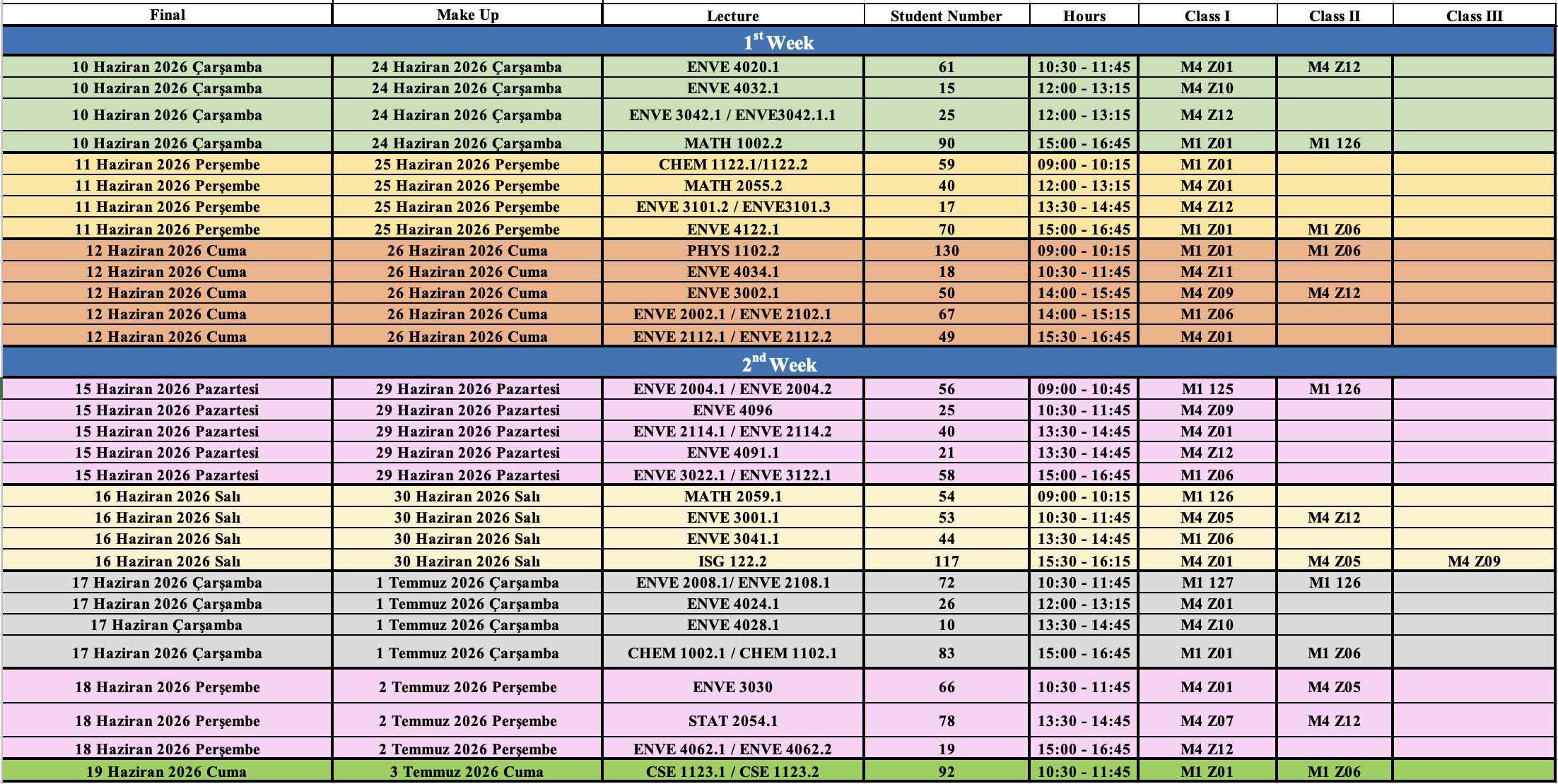 2025-2026 Bahar Dönemi Final ve Bütünleme Sınavları Programı.png (415 KB)