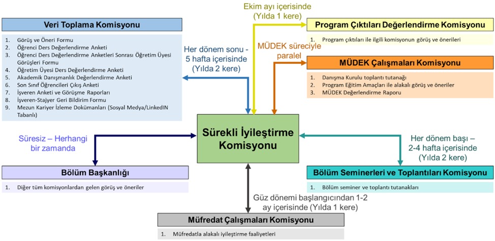 akis_diyagrami.jpg (105 KB)